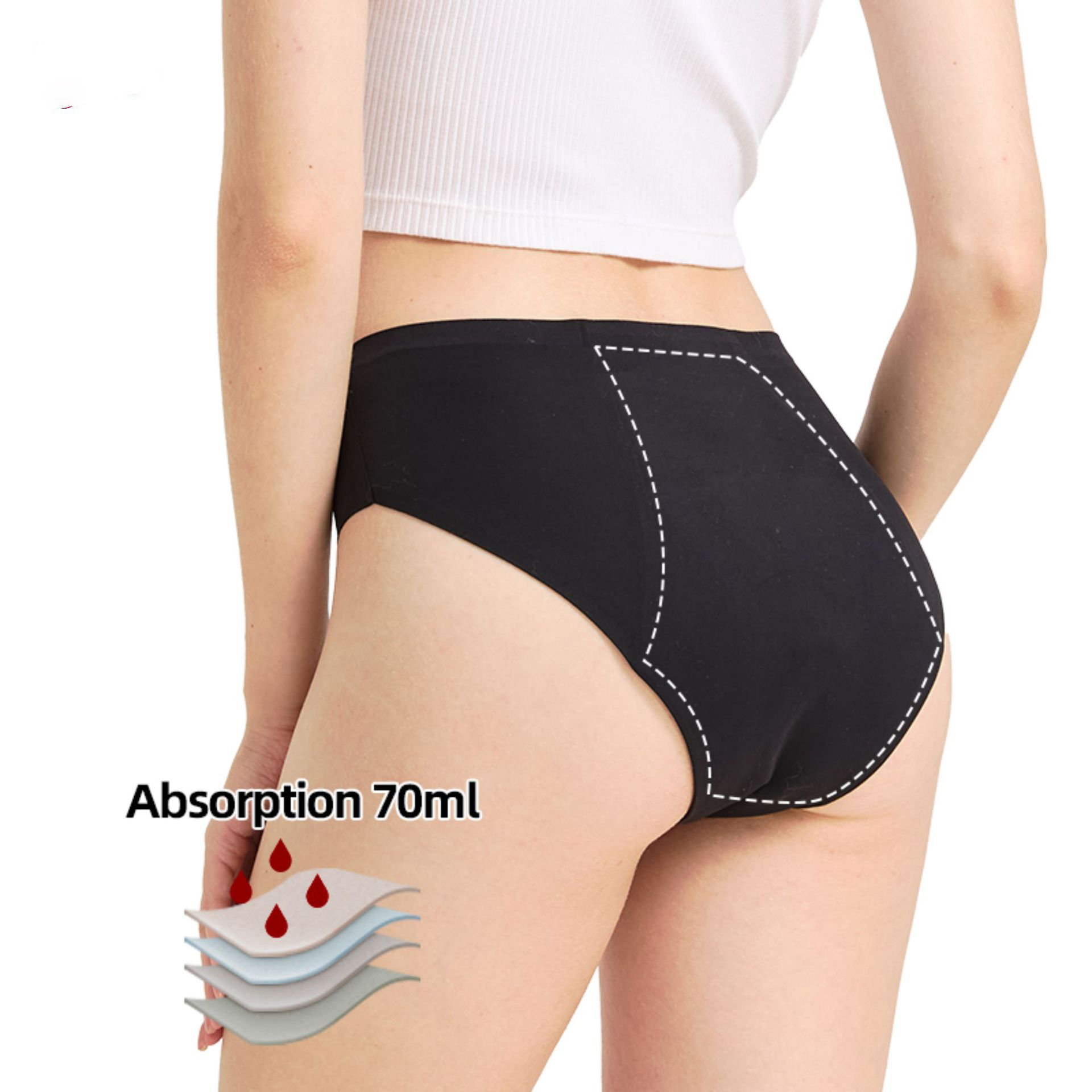 Women Period Panties 50ml Abso - Period Panty Absorbent review and price