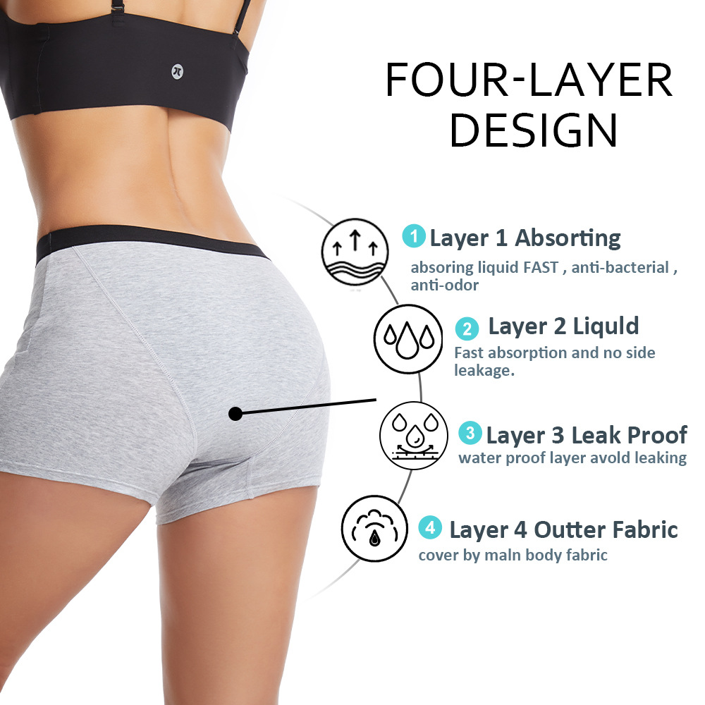 Women's 4-Layer Leakproof Peri - Period Panty Absorbent review and price